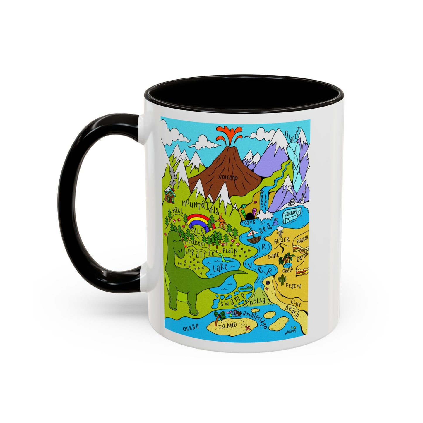 Geography/Geology Terms Coffee Mug