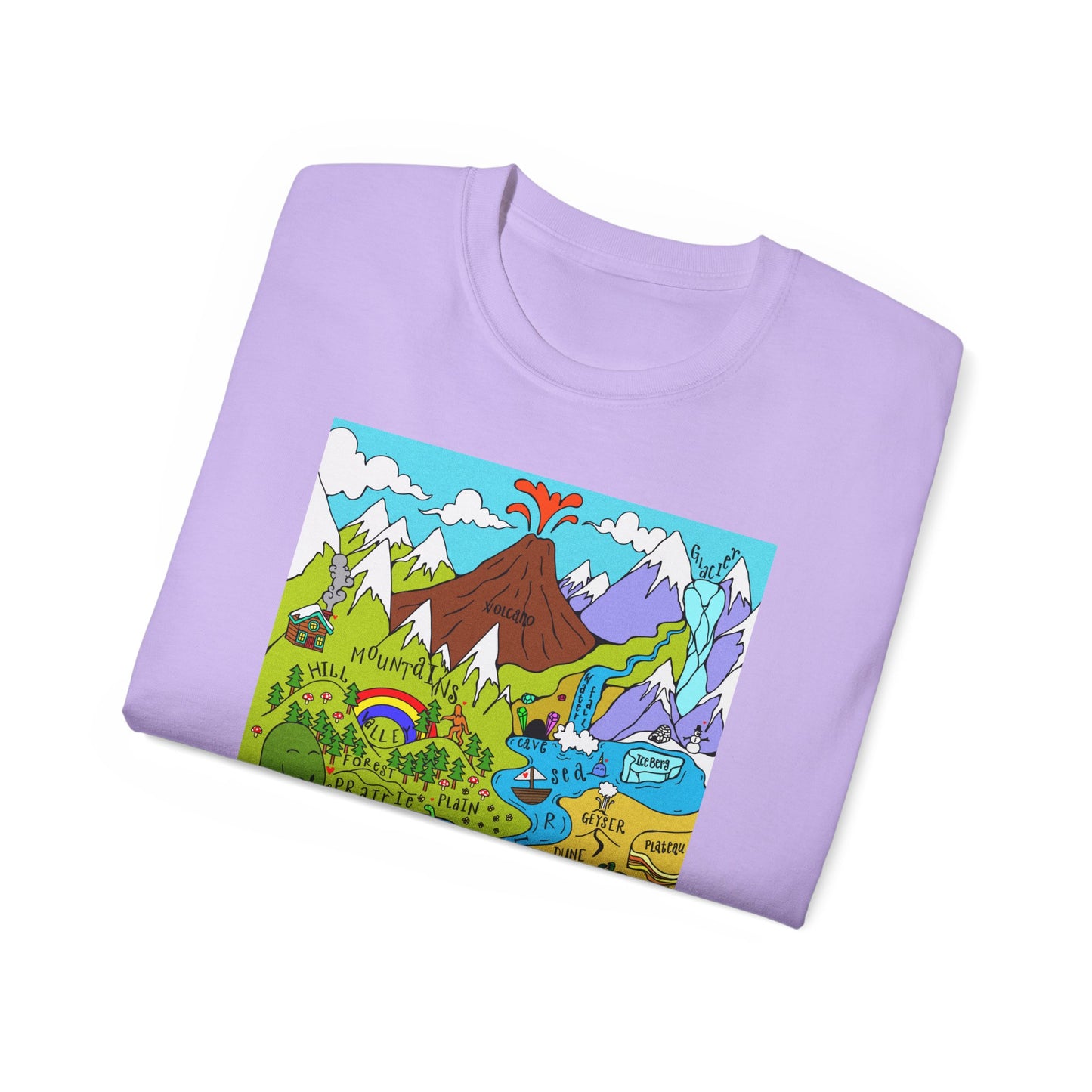 Geography/Geology Terms T-Shirt