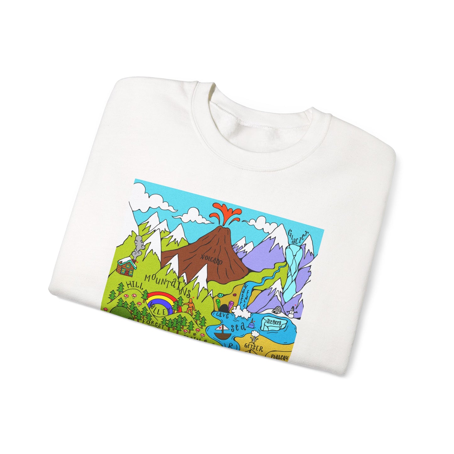 Geography/Geology Terms Sweater