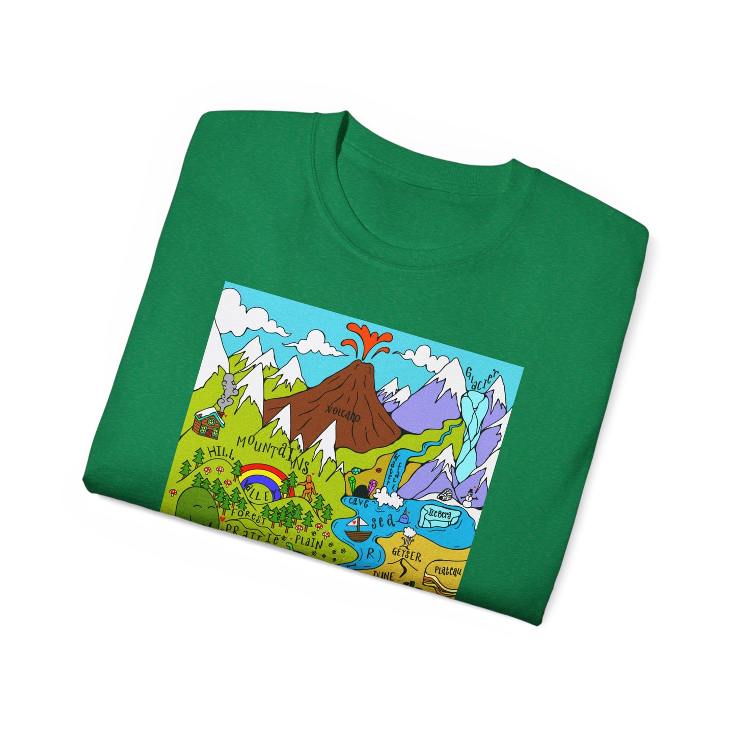Geography/Geology Terms T-Shirt