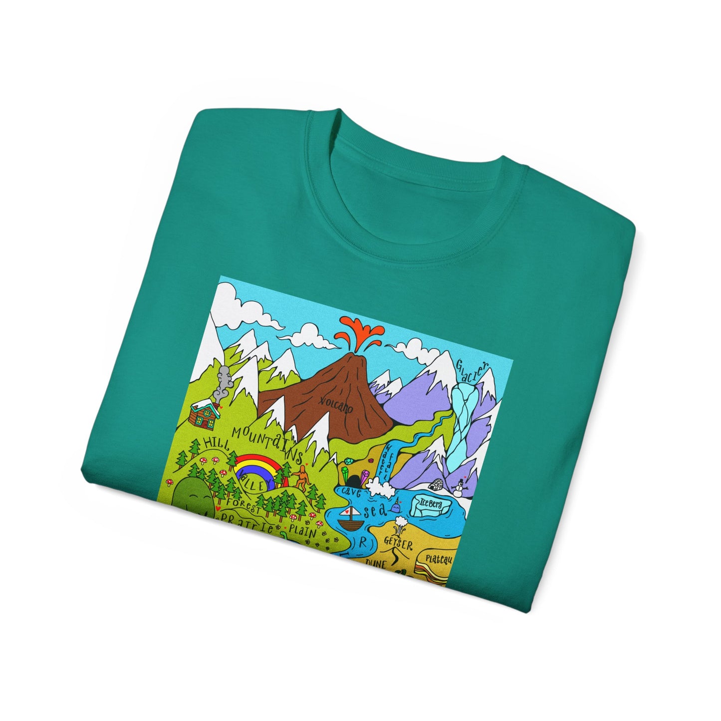 Geography/Geology Terms T-Shirt
