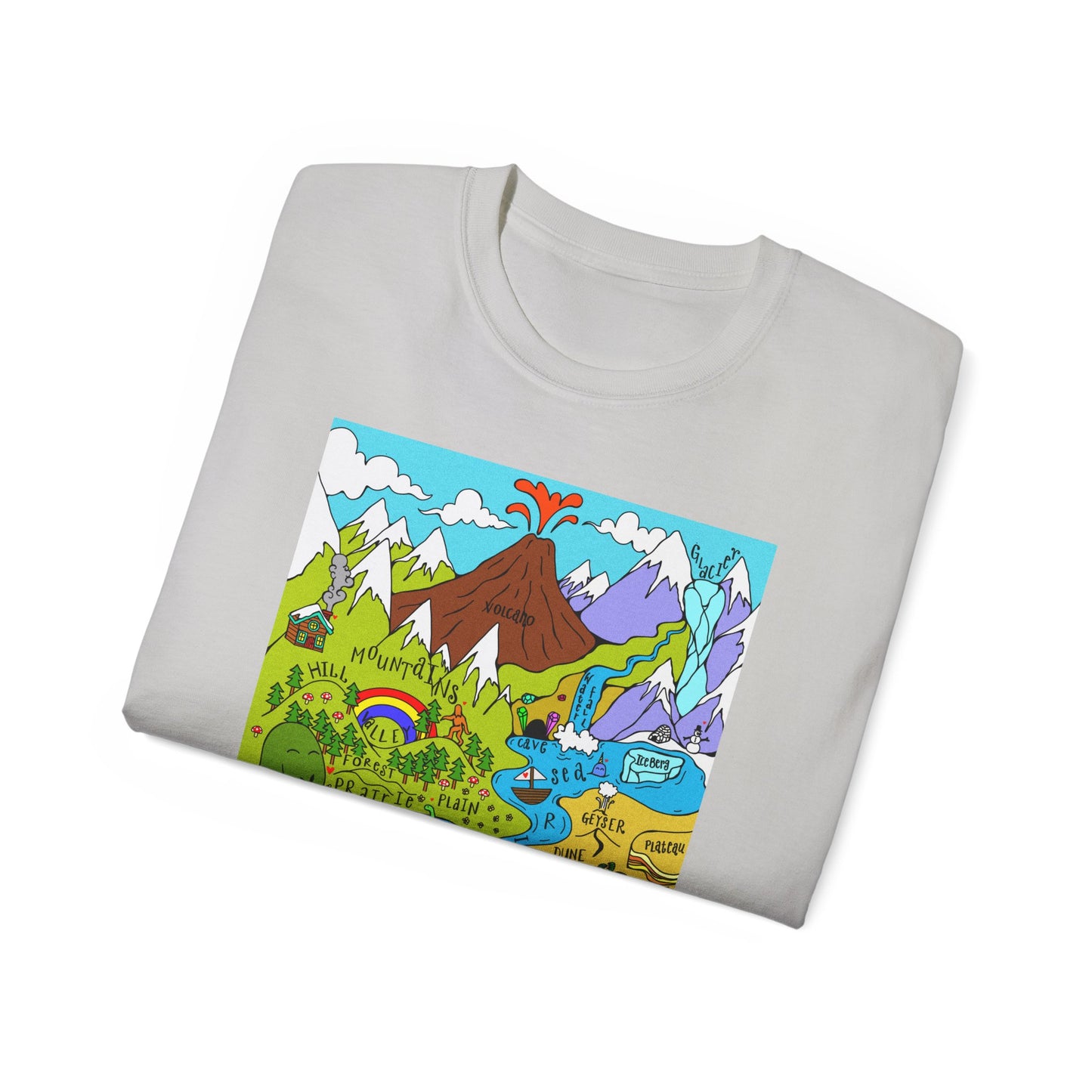 Geography/Geology Terms T-Shirt