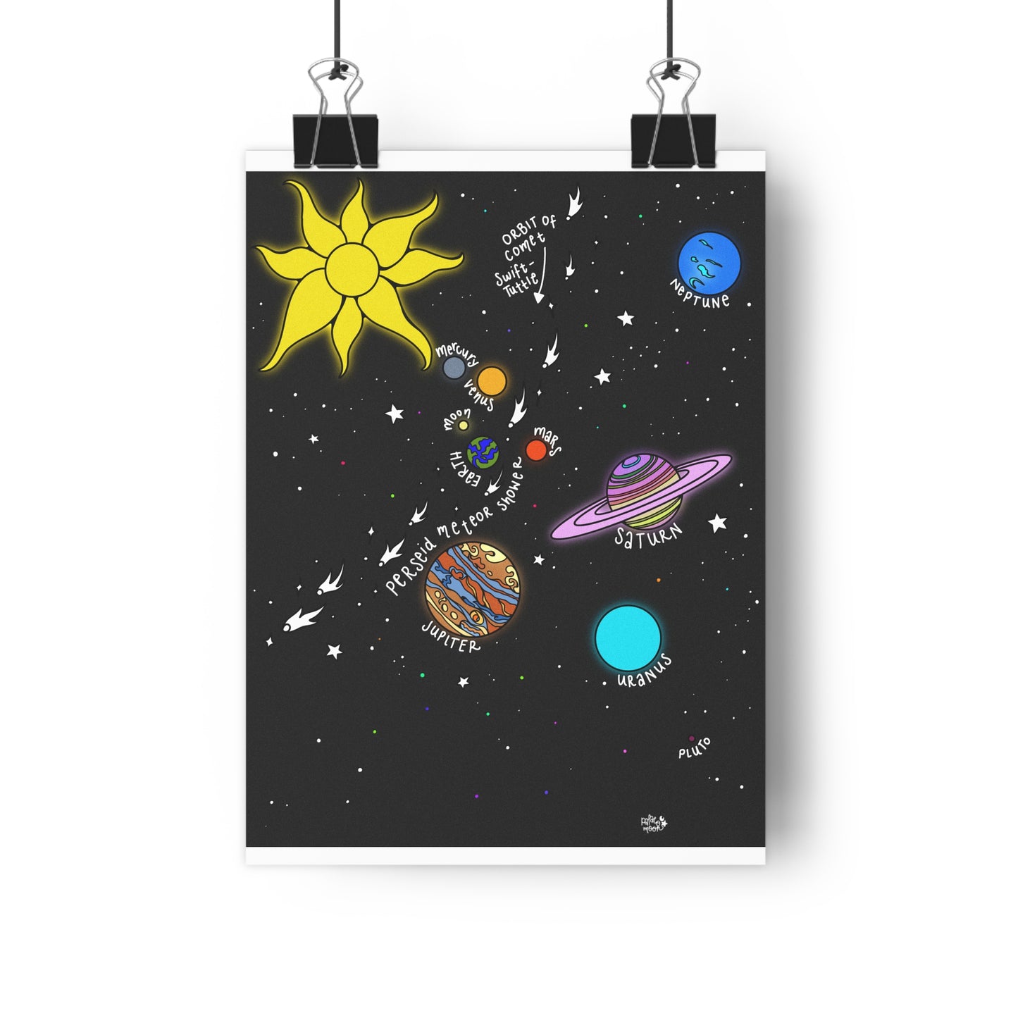 Planetary Parade - No Text - Giclée Art Print