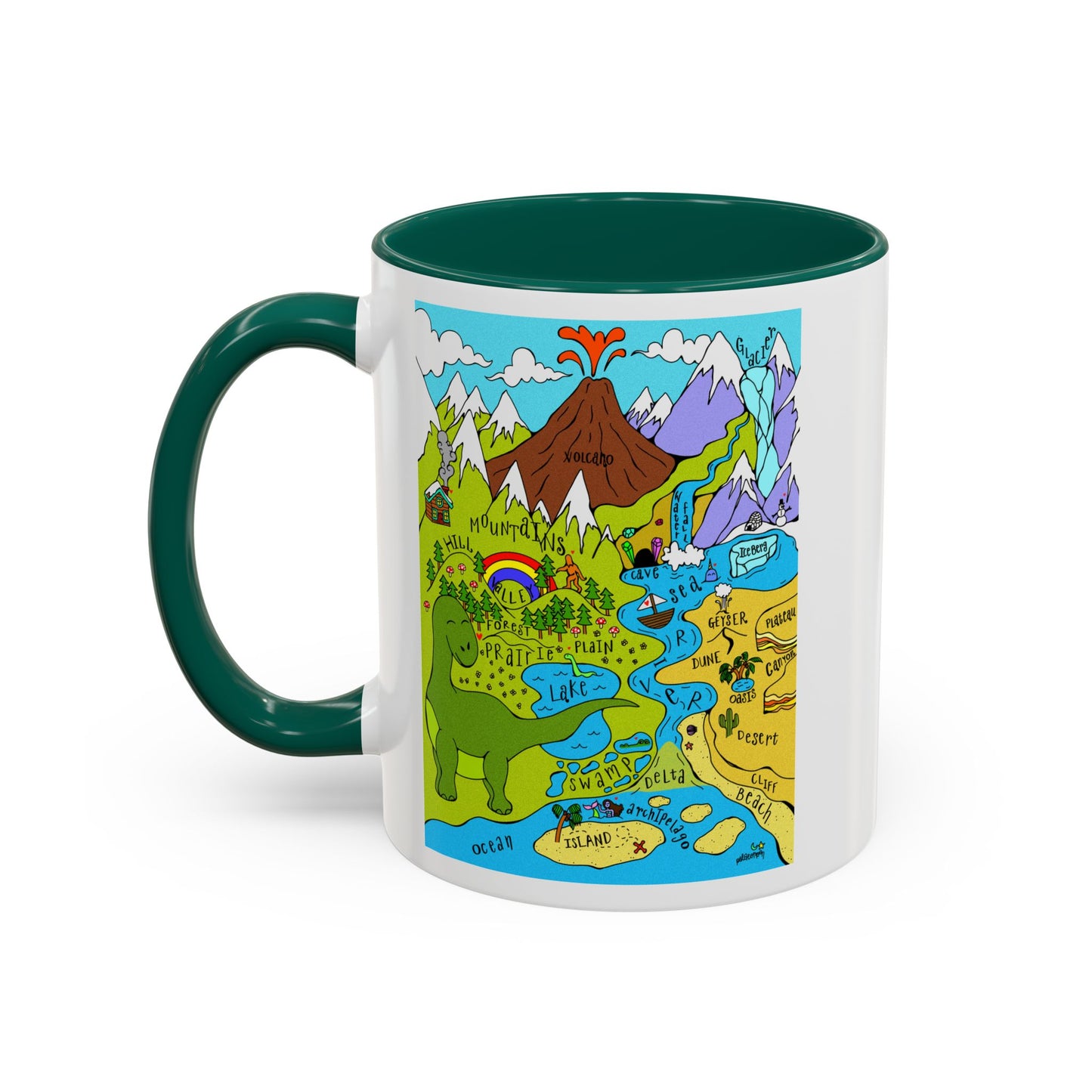 Geography/Geology Terms Coffee Mug
