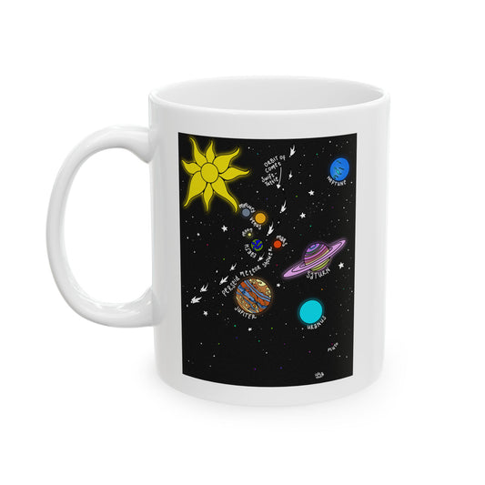 Planetary Parade - No Text - Mug